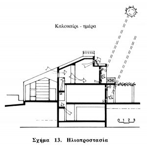 Ilioprostasia2