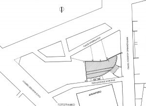 Topografiko