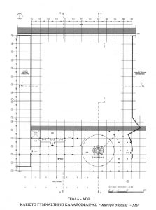 στάθμη -5,80